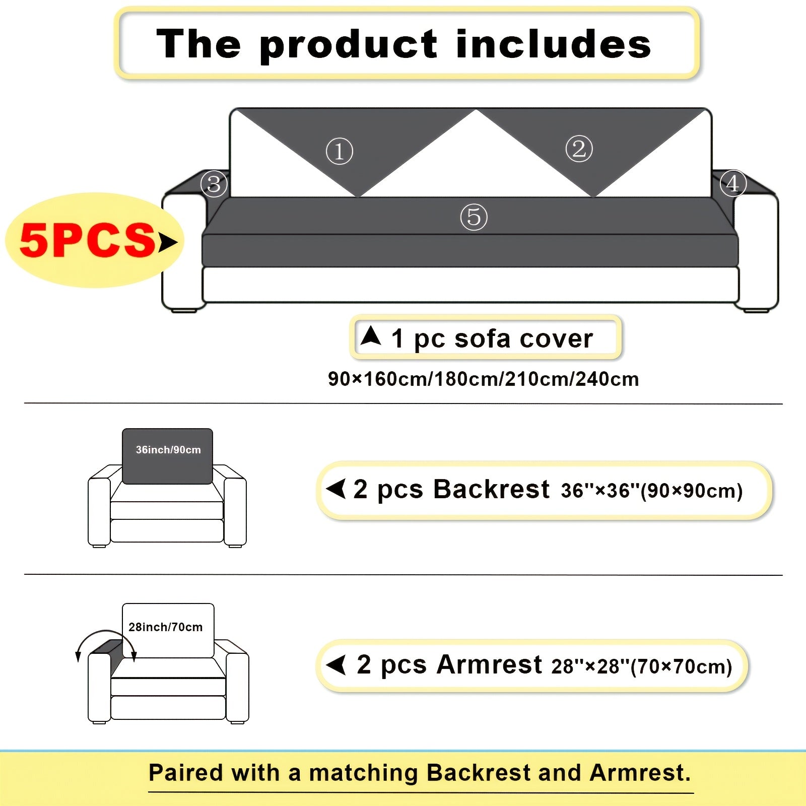 Four Square Grid 5pcs Modern Solid Color Sofa Cushion, 1 Sofa Seat Cushion\u002F2 Backrest Cushions\u002F2 Armrest Cushions, Universal Sofa Cover for All Seasons, Pet Friendly, Furniture Protector, Suitable for All Sofas, Machine Washable, Living Room